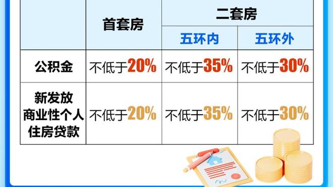 苏群：杜兰特知道如果布克和比尔不改变 那自己得再多分也没用